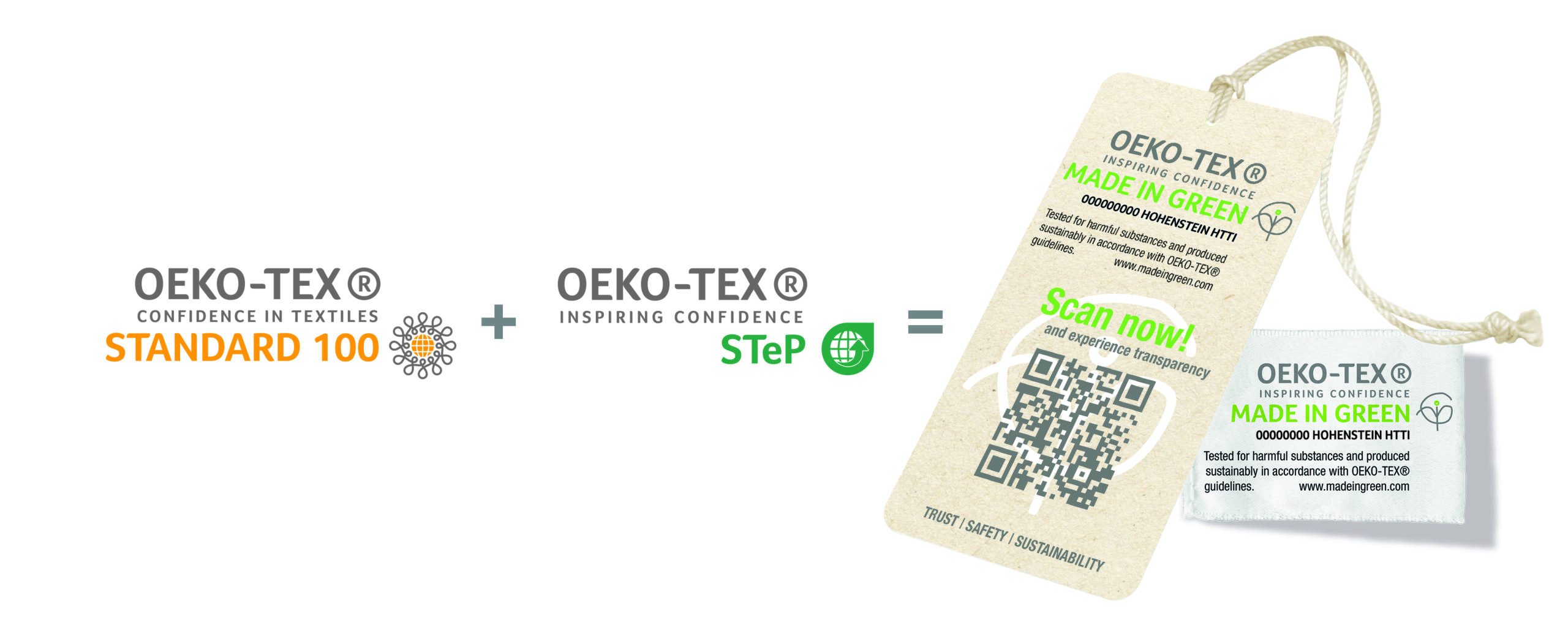 What Does the OEKO-TEX® Label Mean? (And How Its Label Check Tool Is  Increasing Transparency) — Sustainably Chic